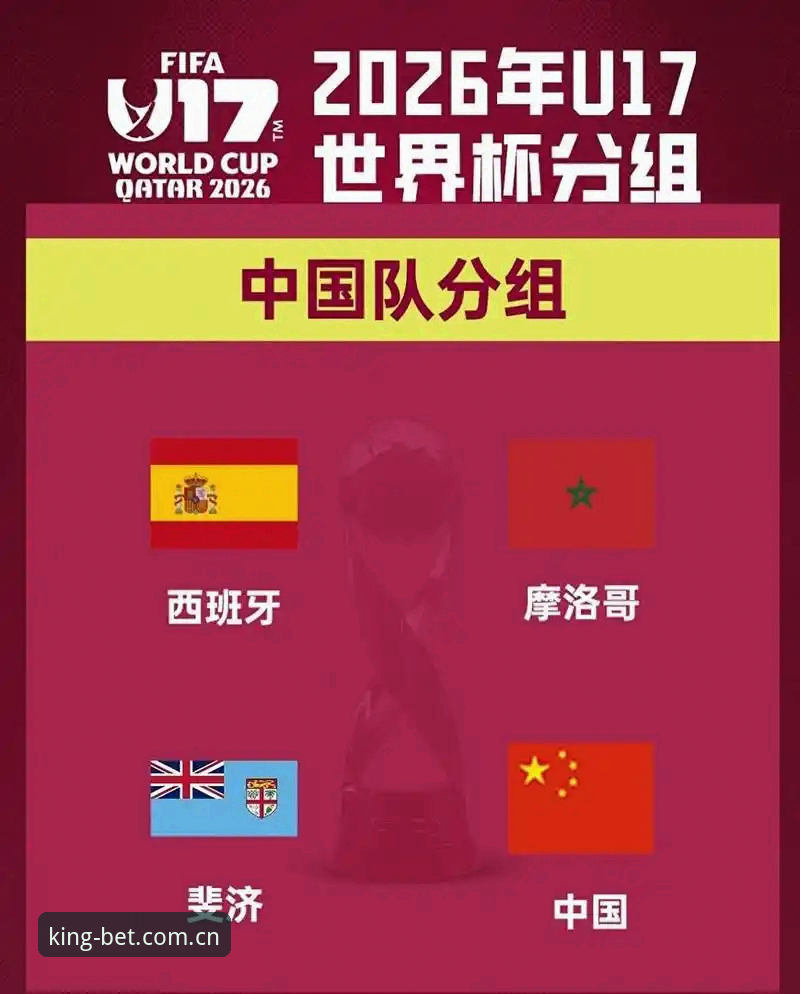 U17世界杯抽签结果全面解析：中国男女足出线前景深度分析