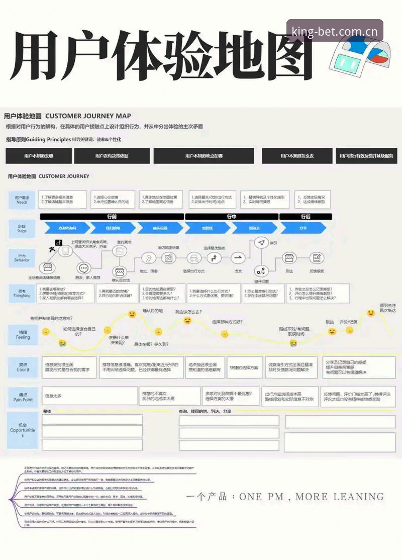 皇冠体彩网址 皇冠体彩网址深度评测:从技术架构到用户体验的全面解析
