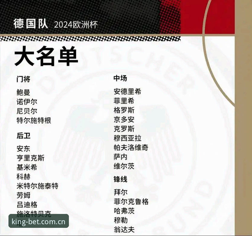 皇冠体彩推荐安装失败 德国队世界杯名单深度评测:诺伊尔回归与18岁新星,皇冠体彩用户如何解读?