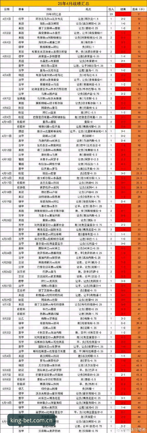 皇冠体彩最新版本使用心得——从老用户角度聊聊v2.1.0的升级体验