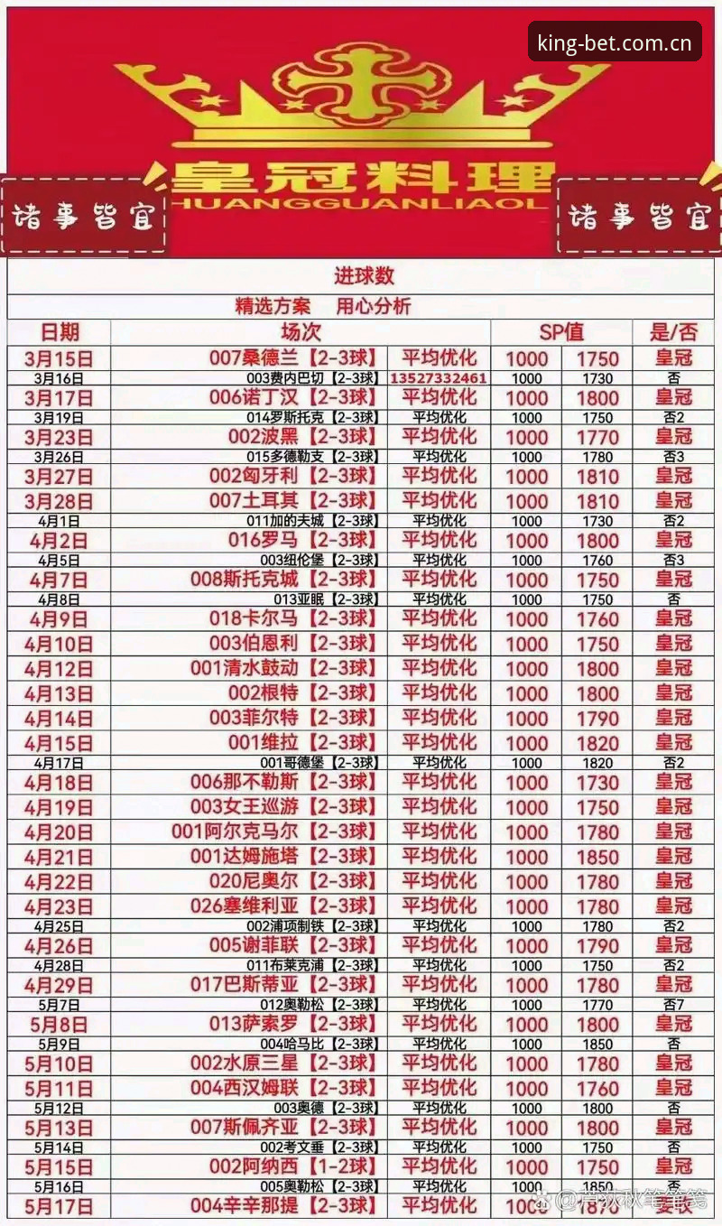 皇冠体彩使用教程：新手入门vs老手进阶，哪个更适合你？